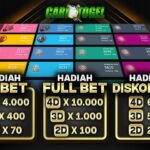 Permainan Togel XL Online Terpercaya di Indonesia