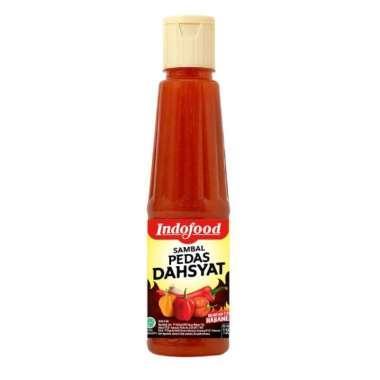 Agen Habanero Terbaik: Pilihan Terpercaya untuk Penggemar Rasa Pedas