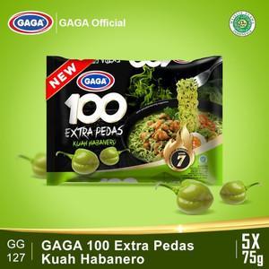 10 Habanero Terbaik untuk Rasa Pedas yang Maksimal